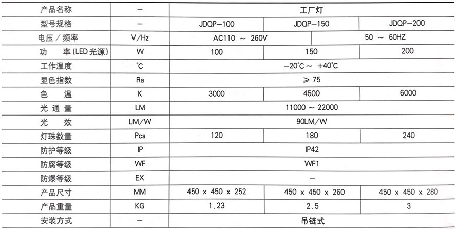 技術(shù)參數(shù)-Technical-parameter(2).jpg