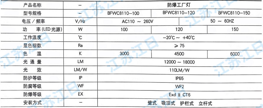 BFWC8110.jpg